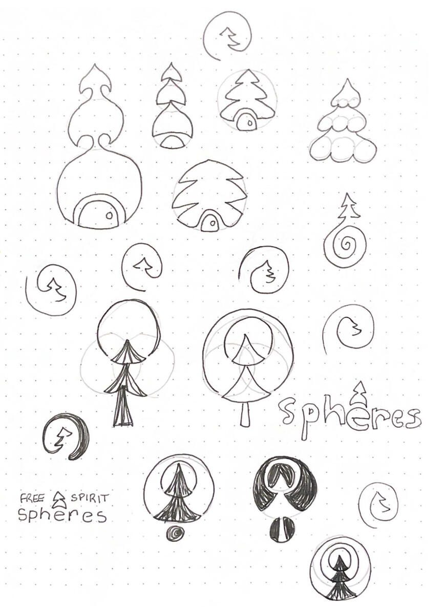 Design Ideation