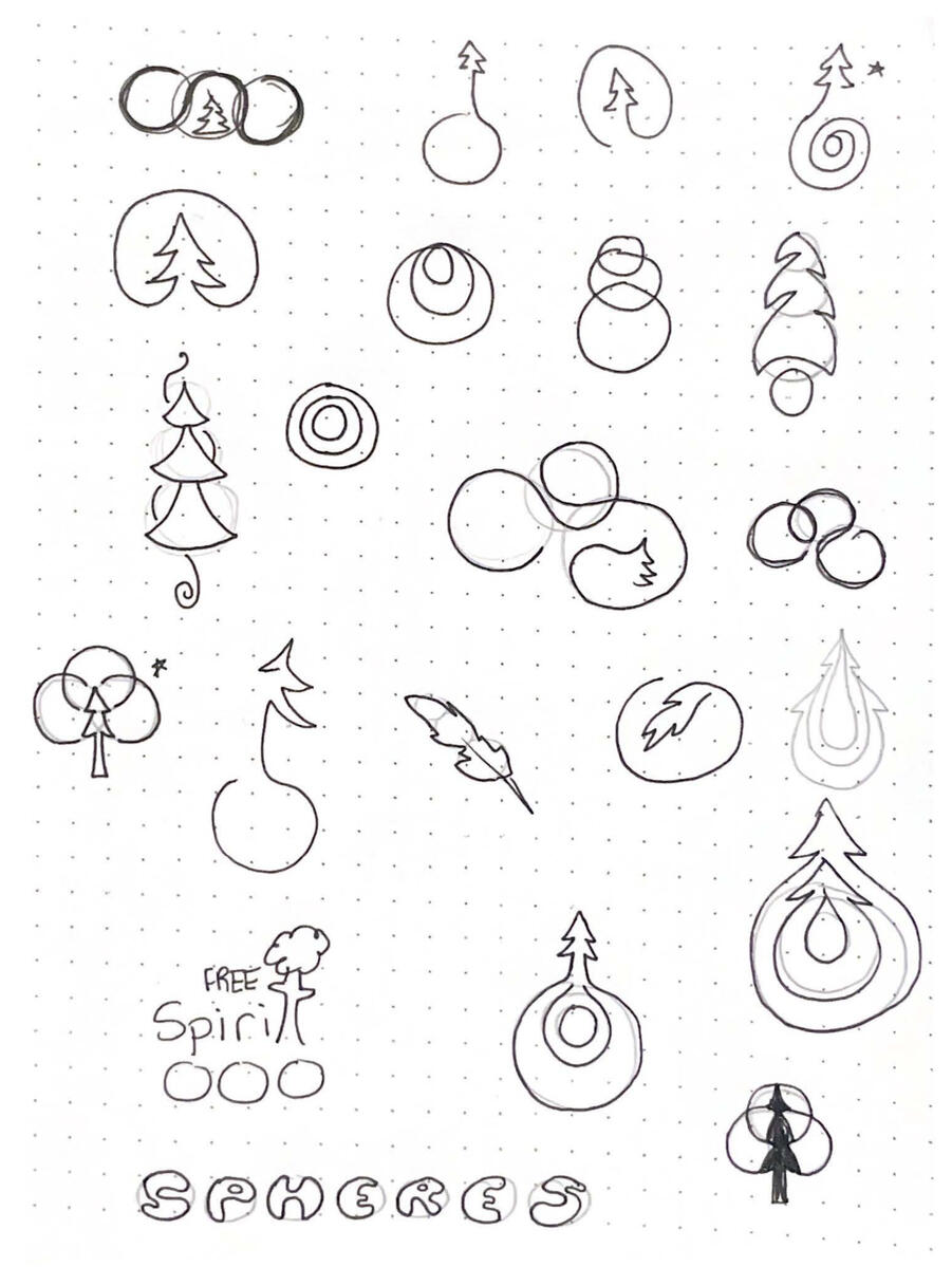 Design Ideation