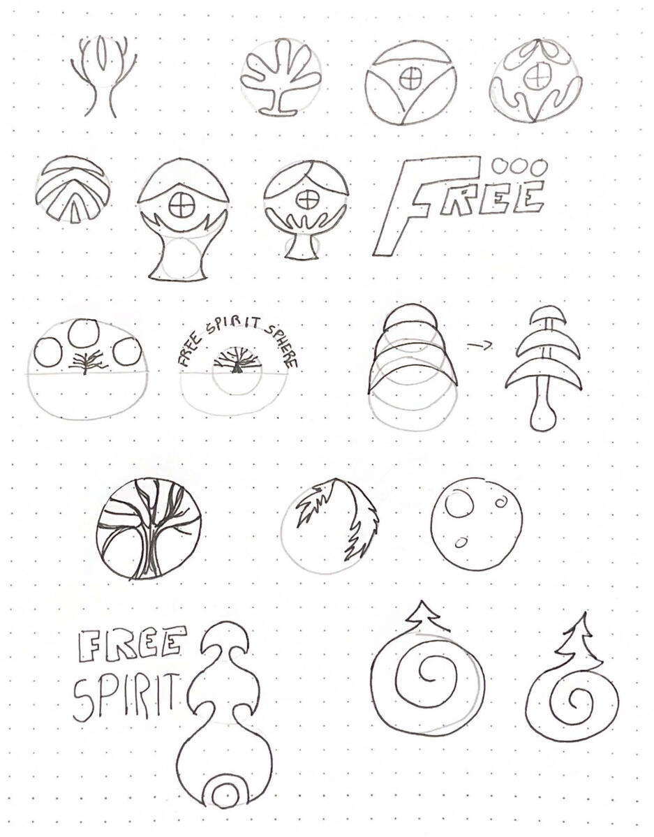 Design Ideation